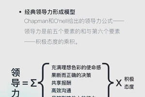  如何利用季前赛培养领导力：实战经验与策略解析